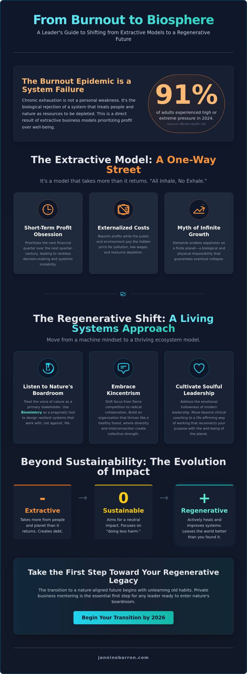 Problems with Extractive Business Models in the UK and Australia: A Wayfinder Guide for 2026