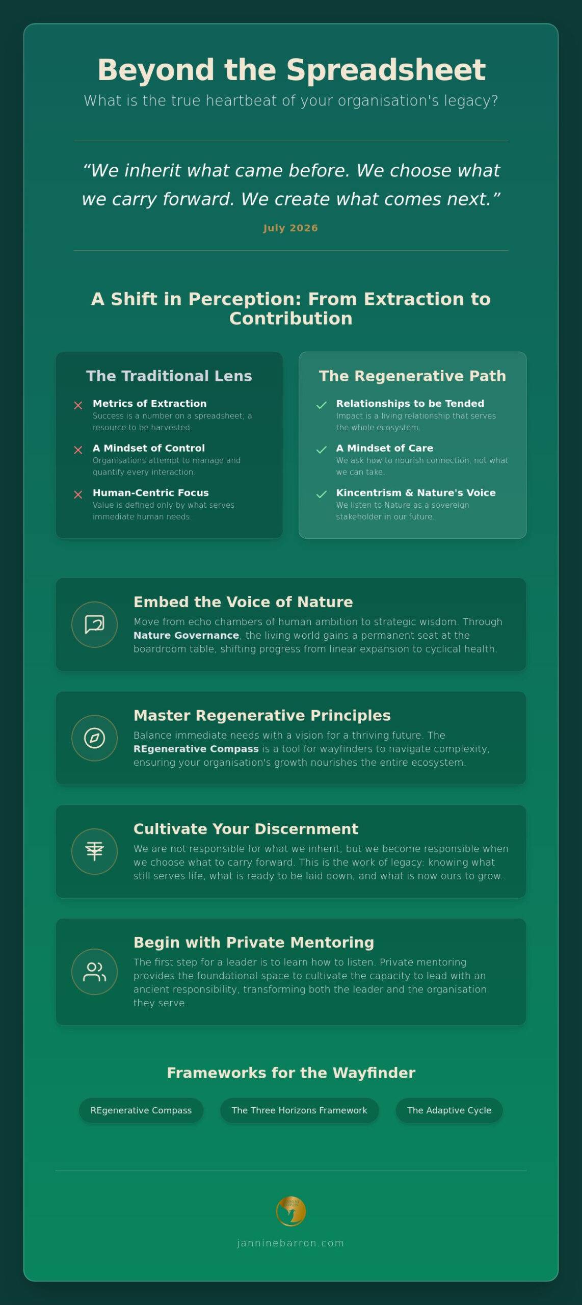 How to measure social impact of a business through a regenerative lens