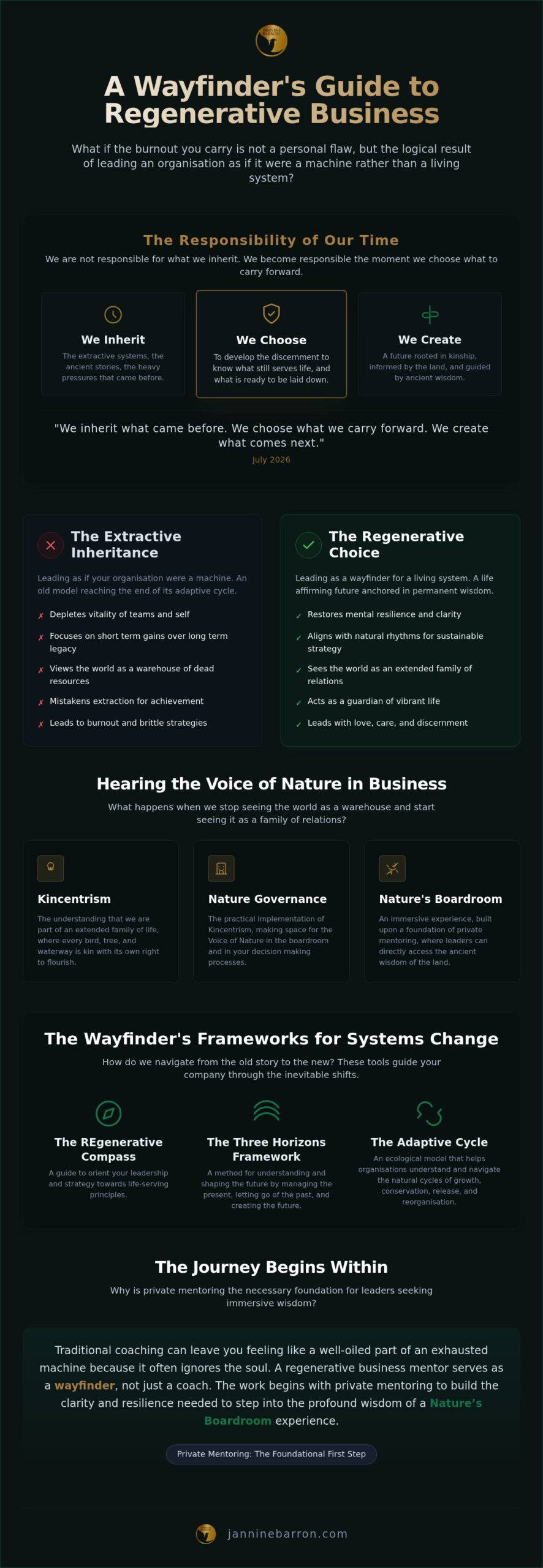 The Ancient Wisdom and Modern Benefits of Nature Based Leadership in 2026