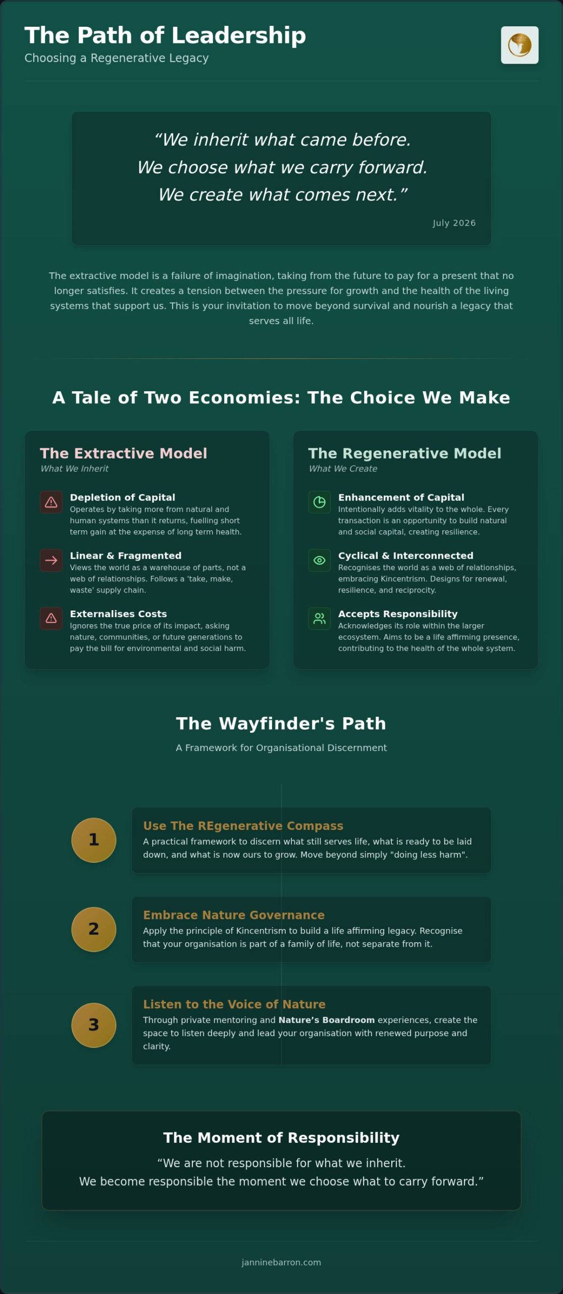 Extractive Business Model Guide for Regenerative Leaders