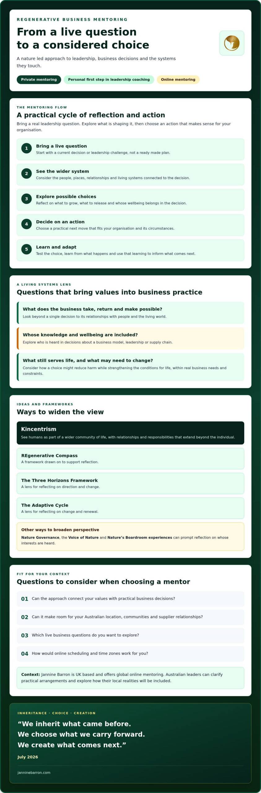 Regenerative Business Mentor Australia: Find Your Guide