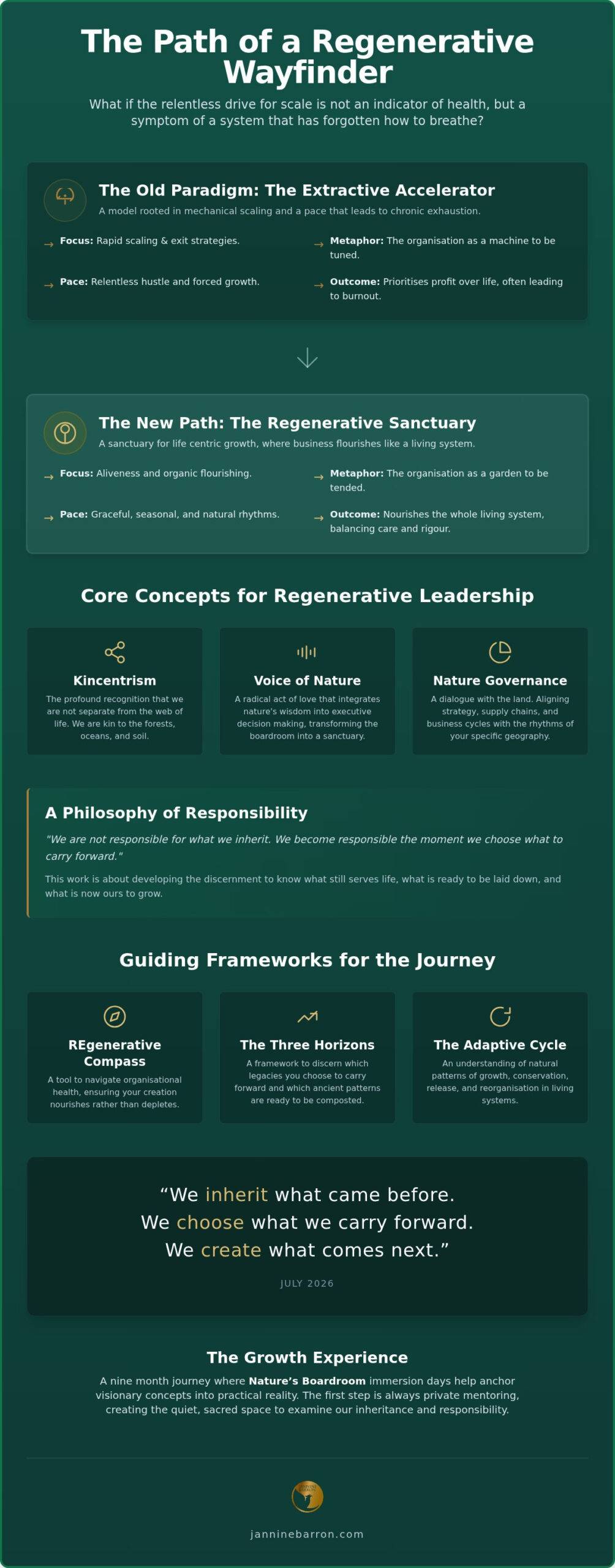 An Ethical Business Incubator for Regenerative Leaders in 2026