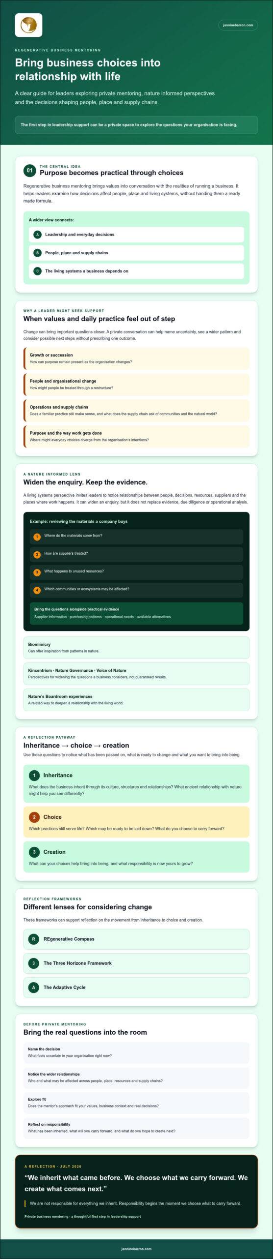 Find a Regenerative Business Mentor in the UK: A Wayfinder Guide